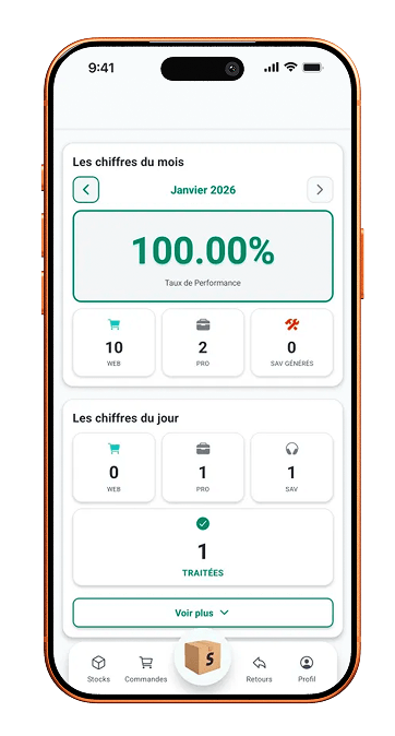 Tableau de bord